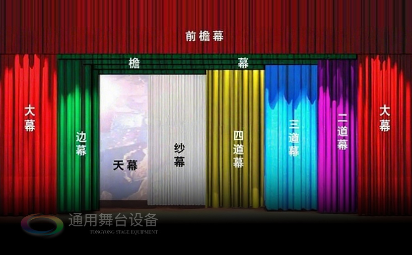 通用舞臺幕布、舞臺吊桿廠家定制！ 大幕拉幕機無機調速 大幕隨劇情需要變換速度 烘托藝術氛圍